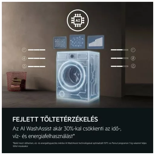 AEG LFR6D844E elöltöltős mosógép