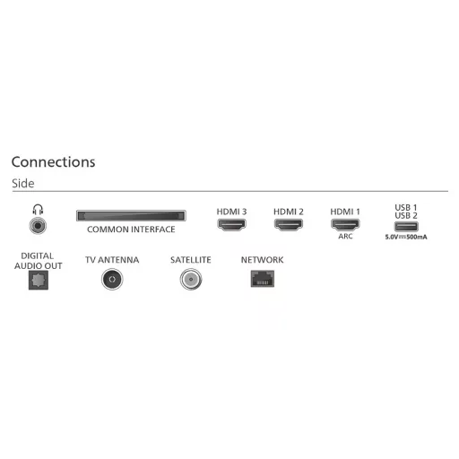 Philips 40PQS6901/12 FULL HD Ambilight QLED Smart LED TV
