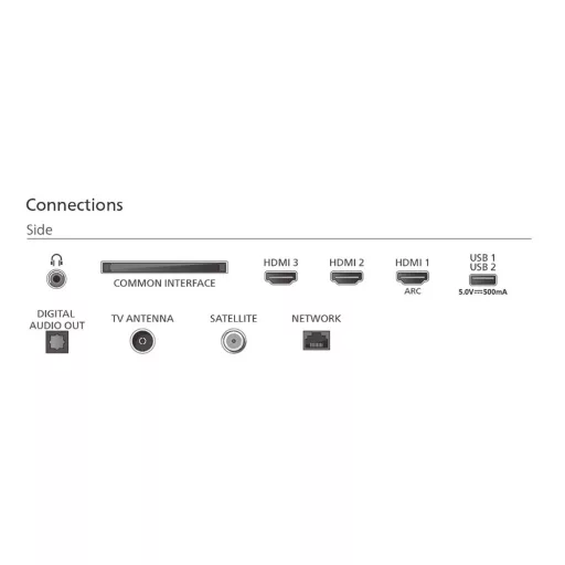 Philips 32PQS6901/12 FULL HD Ambilight QLED Smart LED TV