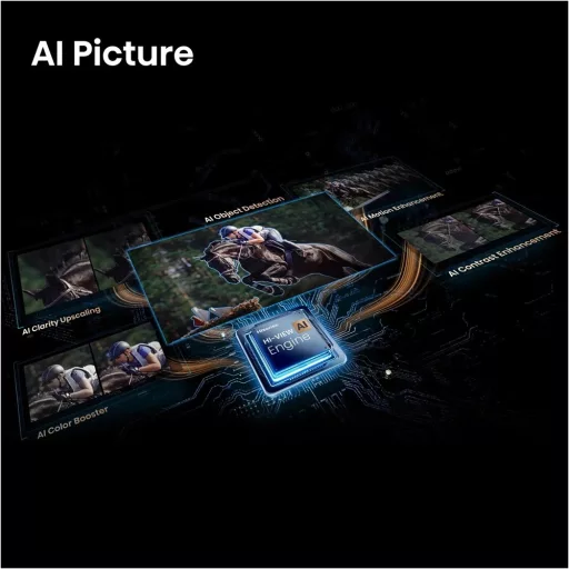 Hisense 65E7S 4K UHD Smart QLED TV