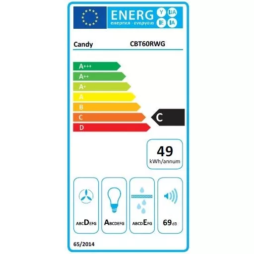 Candy CBT60RWG beépíthető páraelszívó
