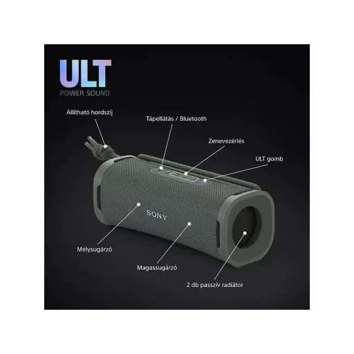 Sony SRSULT10H.CE7 bluetooth hangszóró