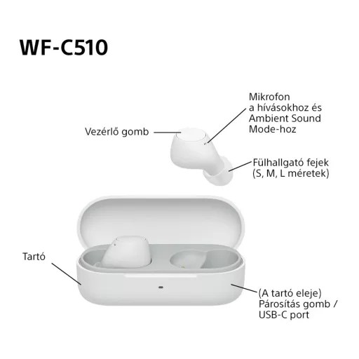 Sony WFC510W.CE7 vezeték nélküli fülhallgató