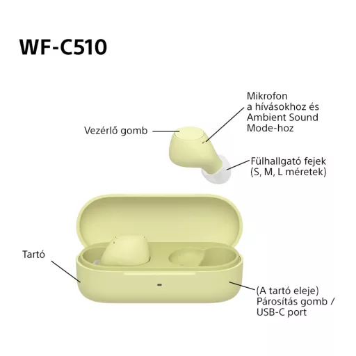 Sony WFC510Y.CE7 vezeték nélküli fülhallgató
