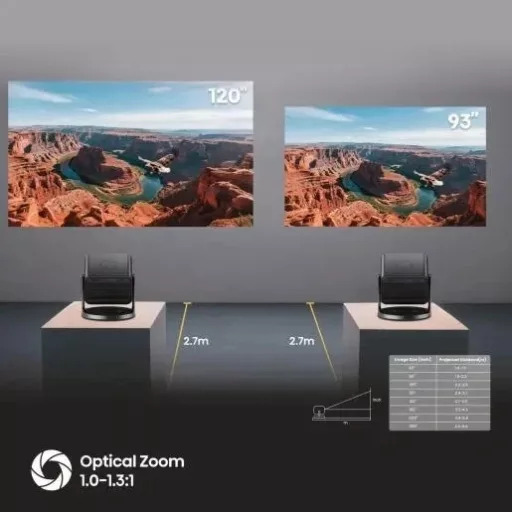 Hisense C3 lézerprojektor