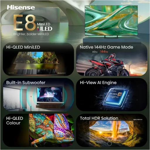 Hisense 75E8S 4K UHD Smart MiniLED TV