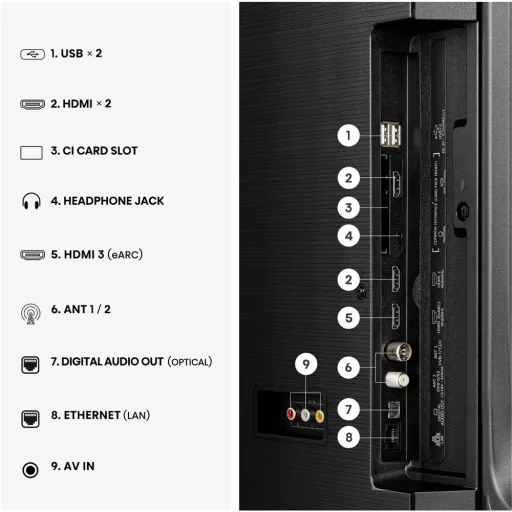 Hisense 85E7S 4K UHD Smart QLED TV