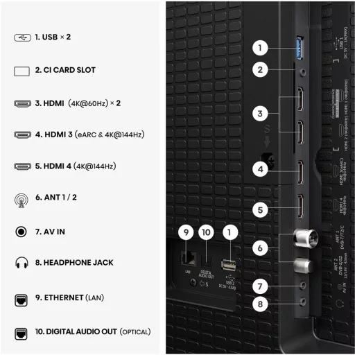 Hisense 100E7SPRO 4K UHD Smart QLED TV
