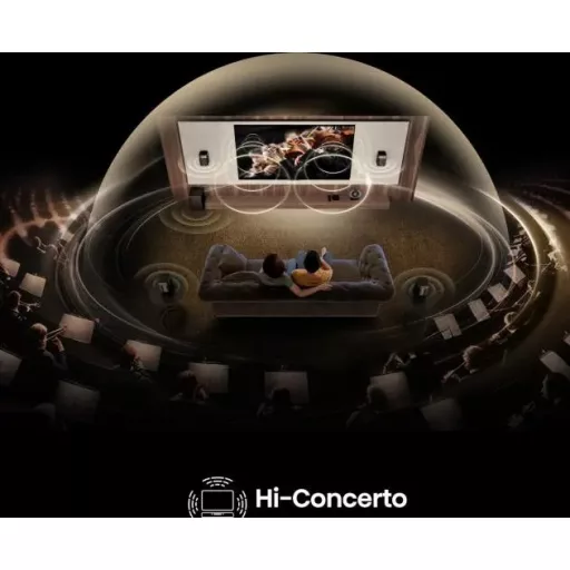 Hisense HT SATURN 4.1.2 csatornás hangprojektor, 720 W