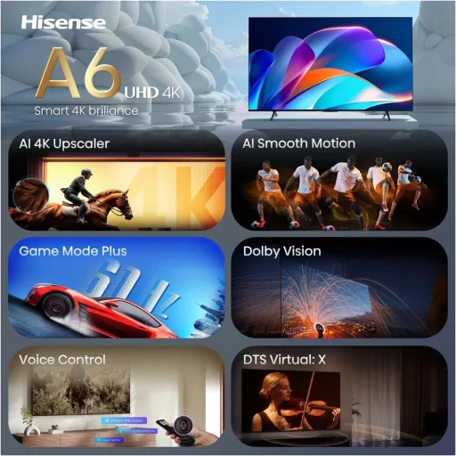 Hisense 58A6S 4K UHD Smart LED TV