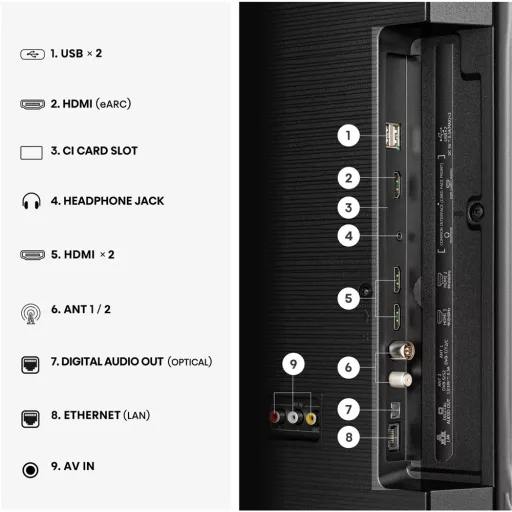 Hisense 58A6S 4K UHD Smart LED TV