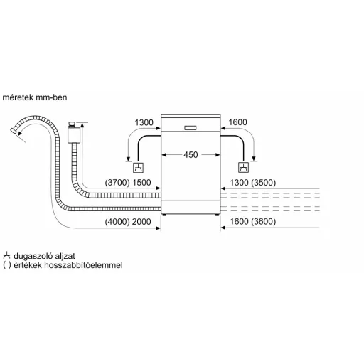 Bosch SPI4HMS13E beépíthető mosogatógép