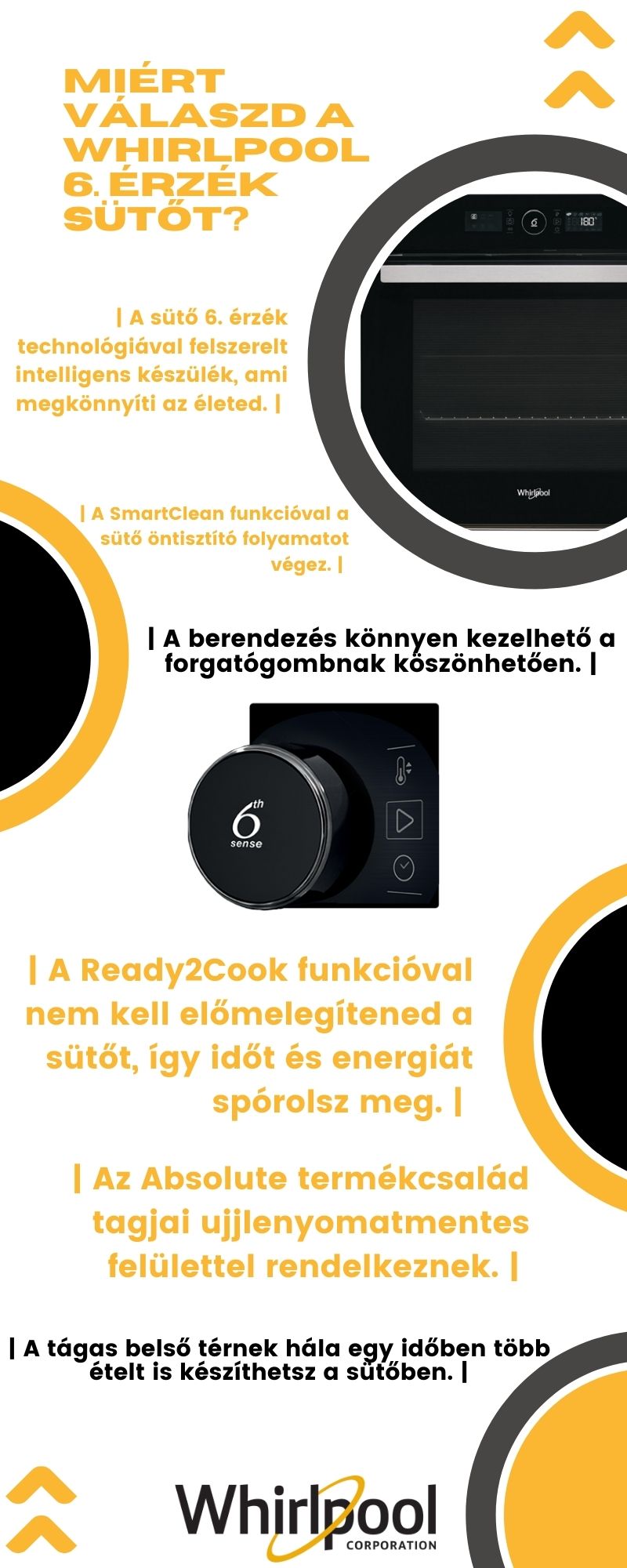 Miért válaszd a Whirlpool 6. érzék sütőt?